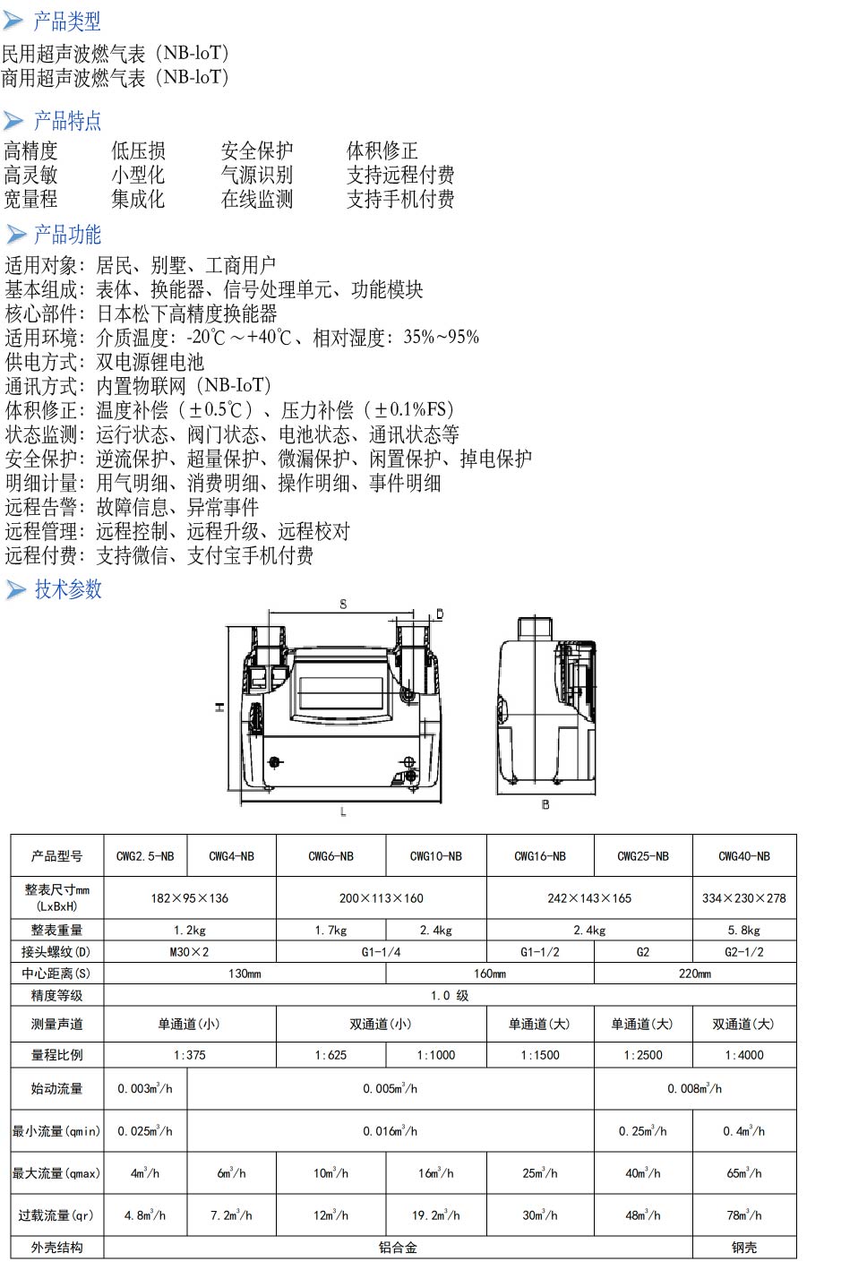 超聲波燃?xì)獗?jpg